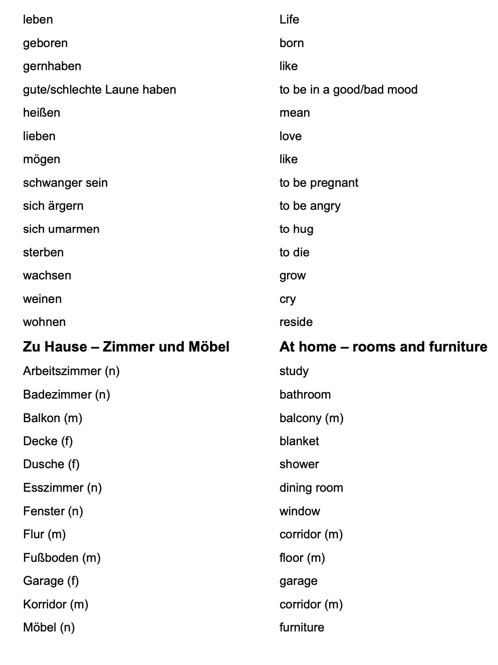 German_Vocabulary